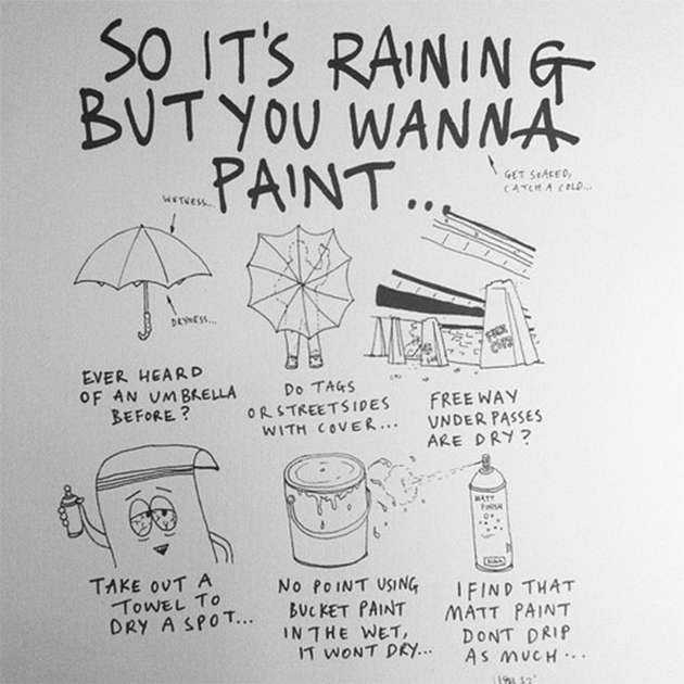how to paint in the rain