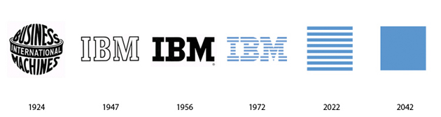 ibm logo evolution