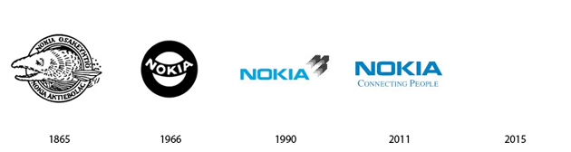 nokia logo evoluation